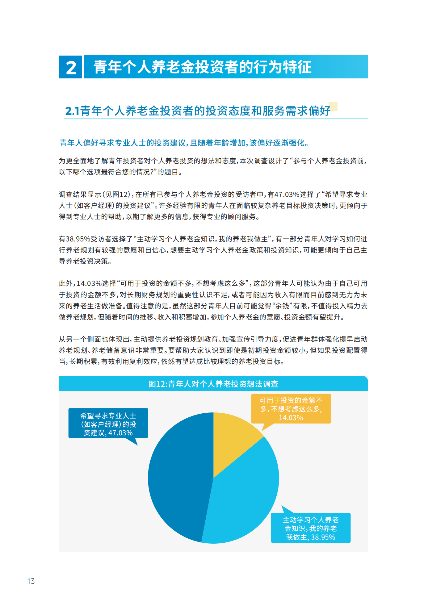 青年群体个人养老金 投资行为调查报告(2024)_14