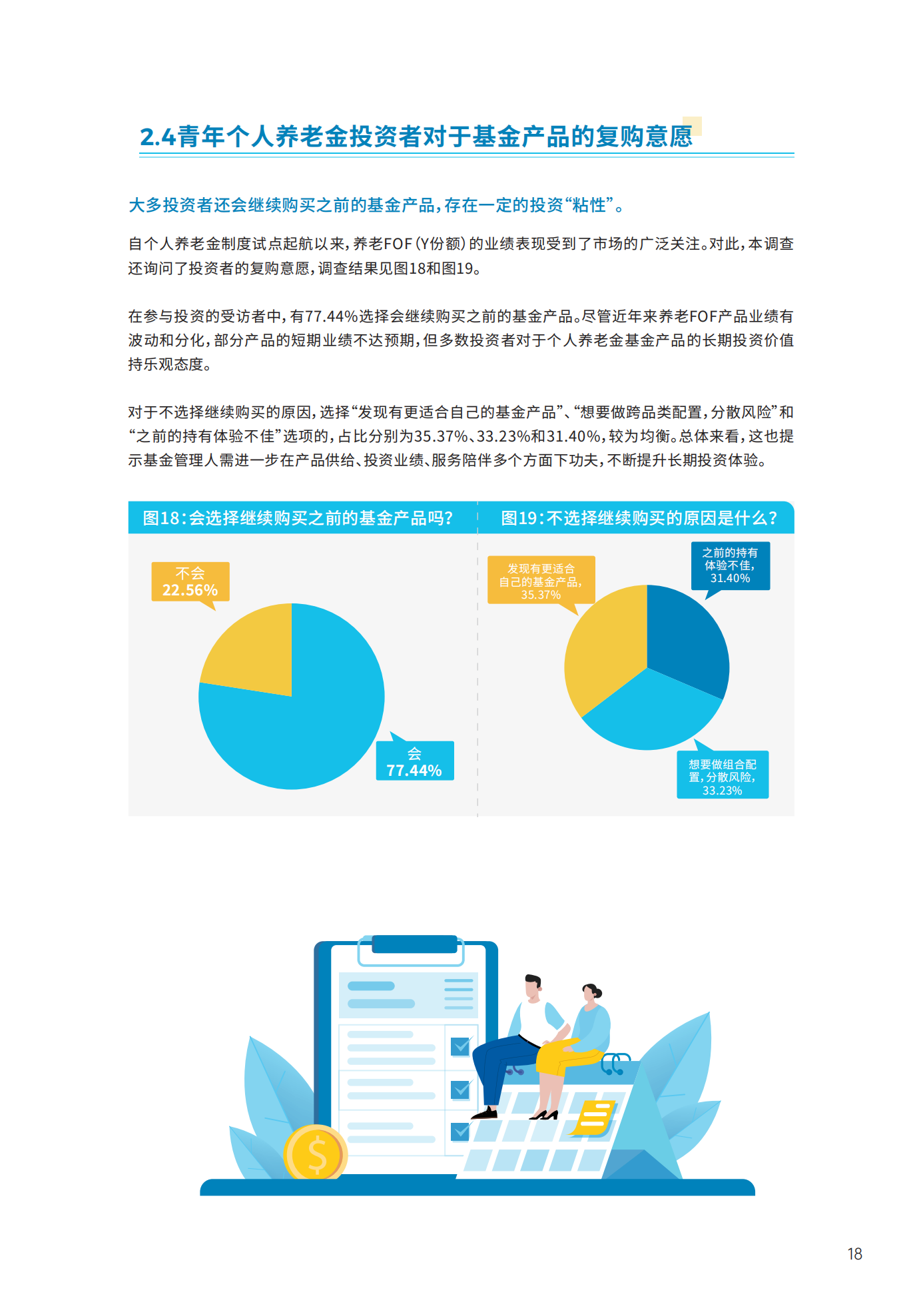 青年群体个人养老金 投资行为调查报告(2024)_19