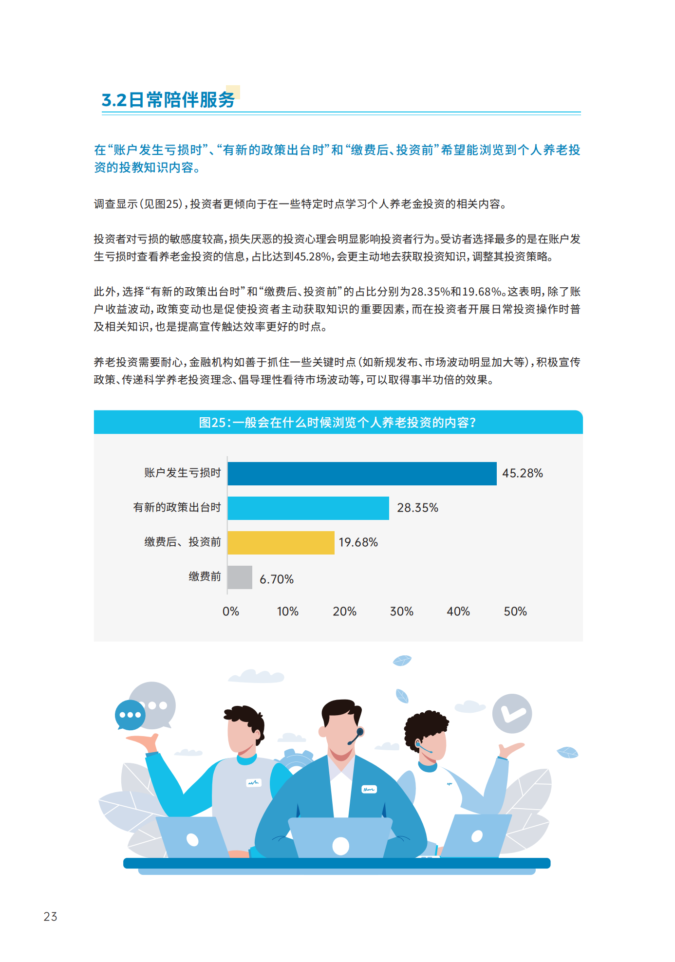 青年群体个人养老金投资行为调查报告(2024)_24