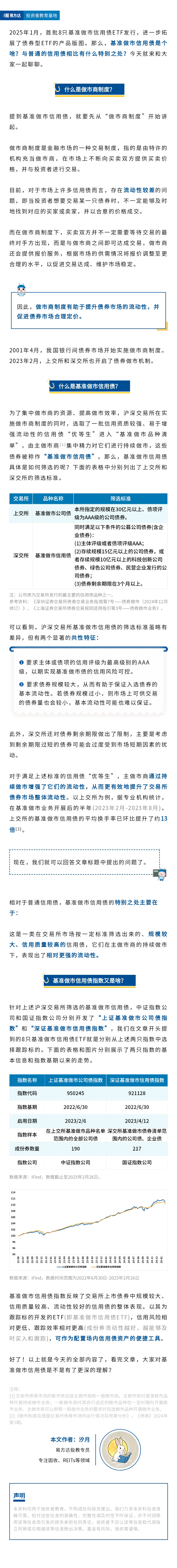 基准做市信用债有什么特别之处？