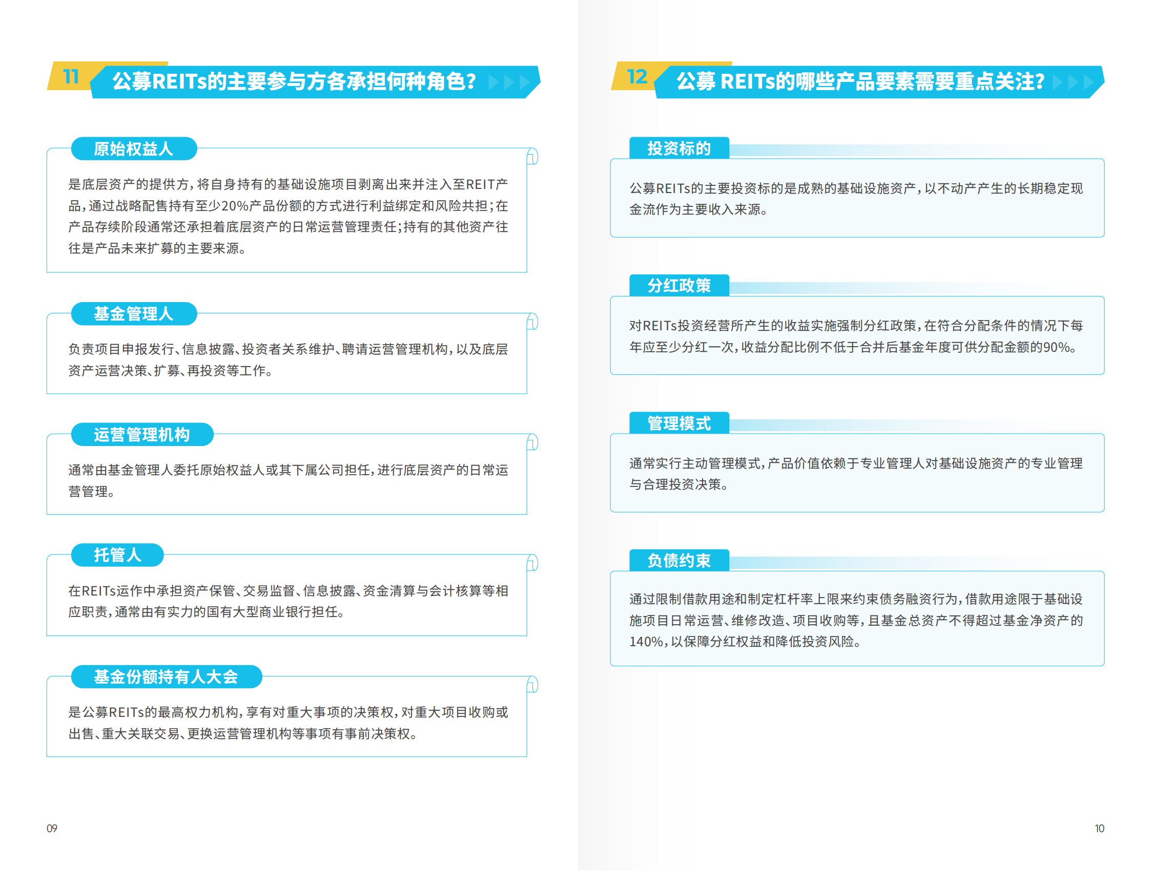 公募REITs基础知识30问_06