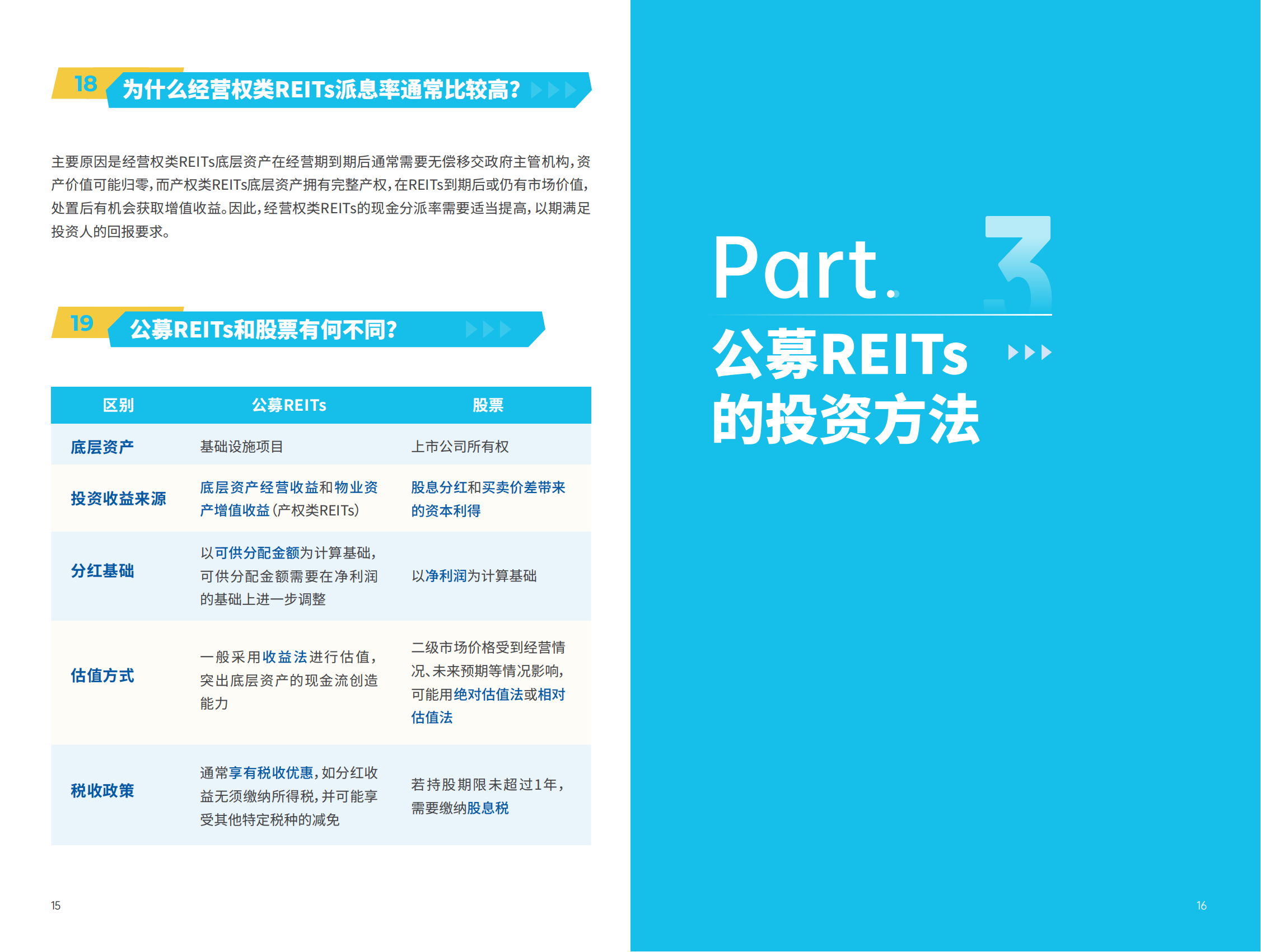 公募REITs基础知识30问_09