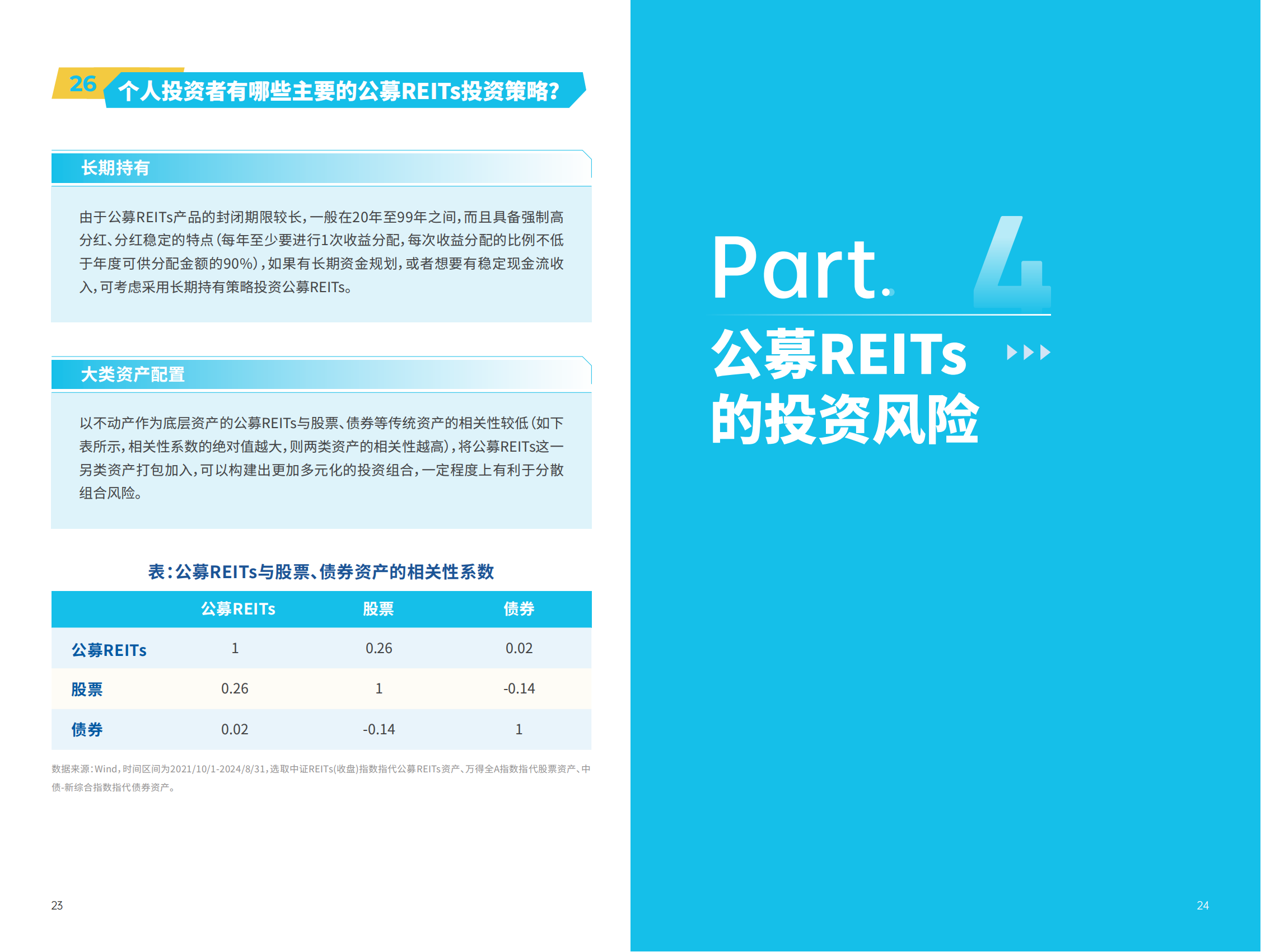 公募REITs基础知识30问_13