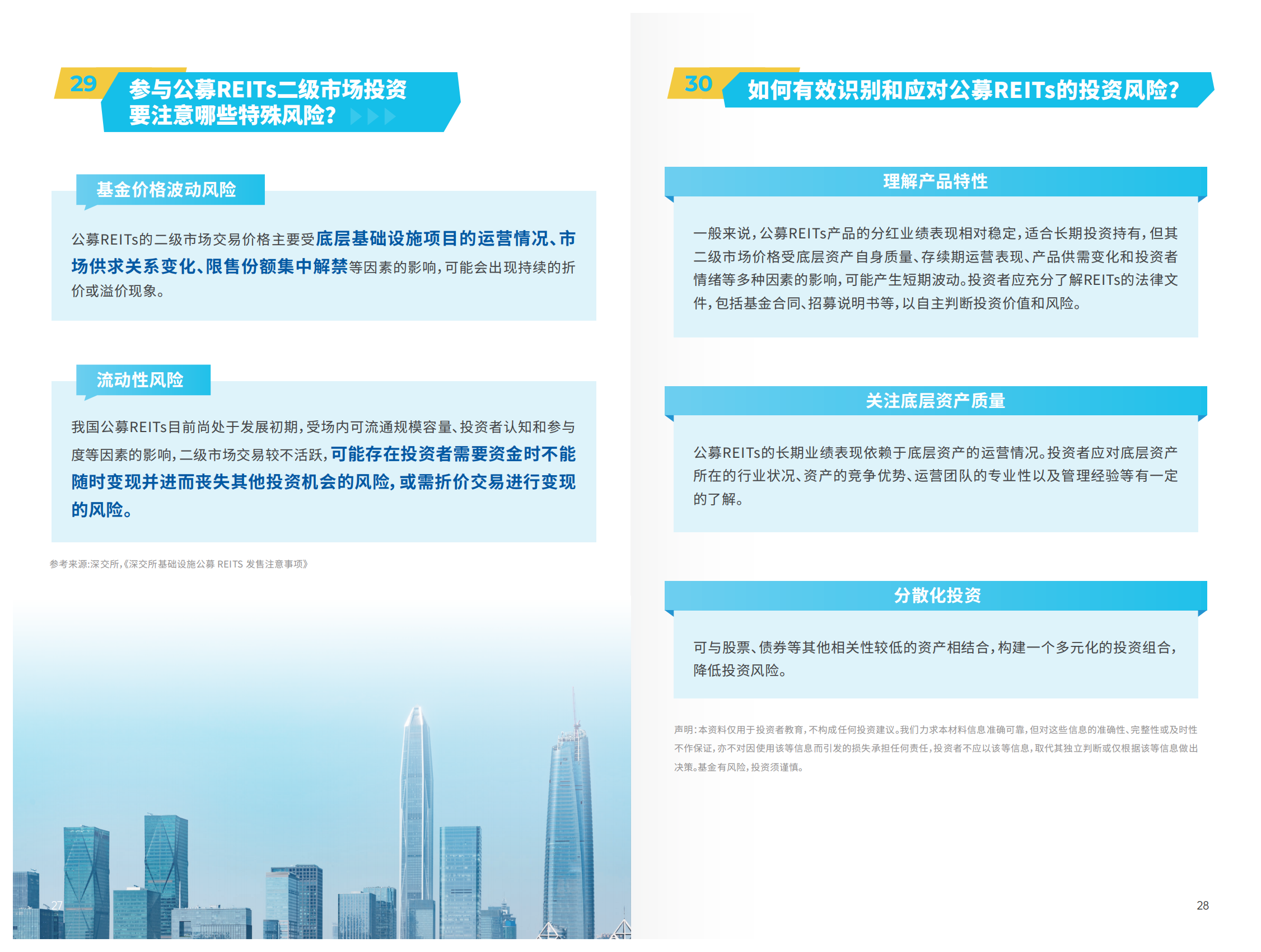 公募REITs基础知识30问_15