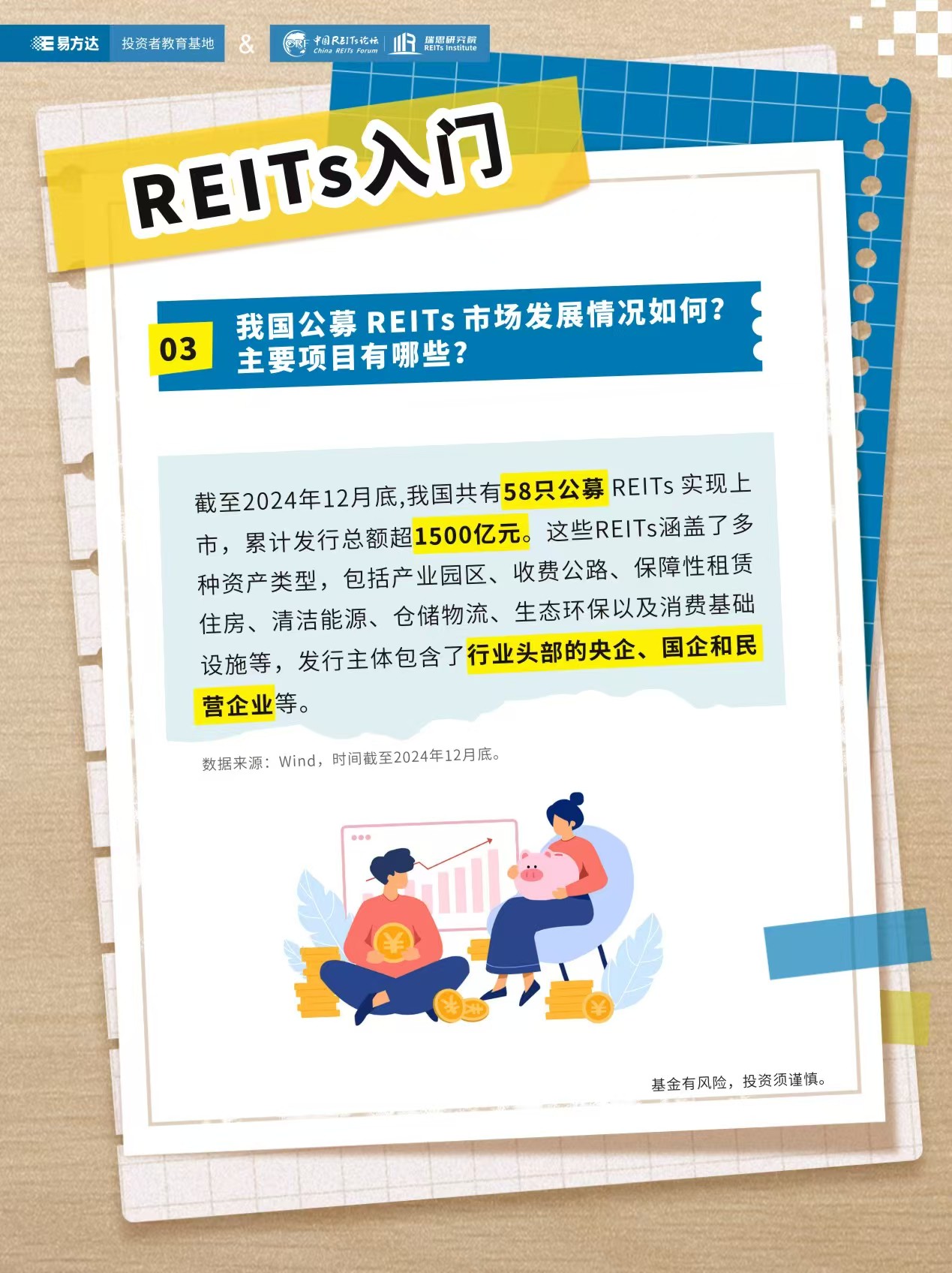 入门3