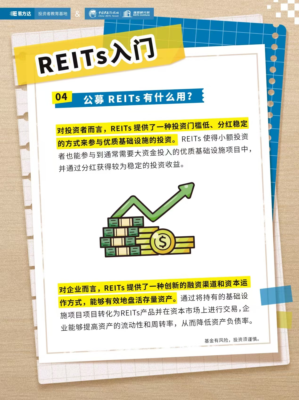 入门4