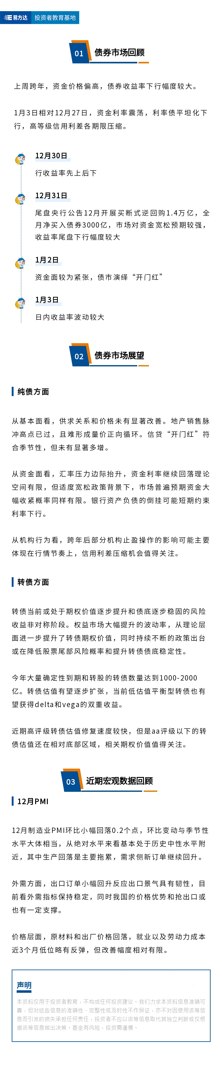 跨年资金价格偏高，债市收益率下行幅度较大--债市周周看25年1月第1期