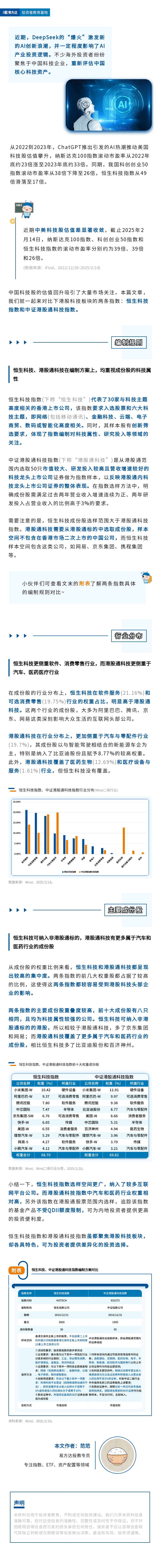 同为港股科技指数，恒生科技、中证港股通科技有何区别