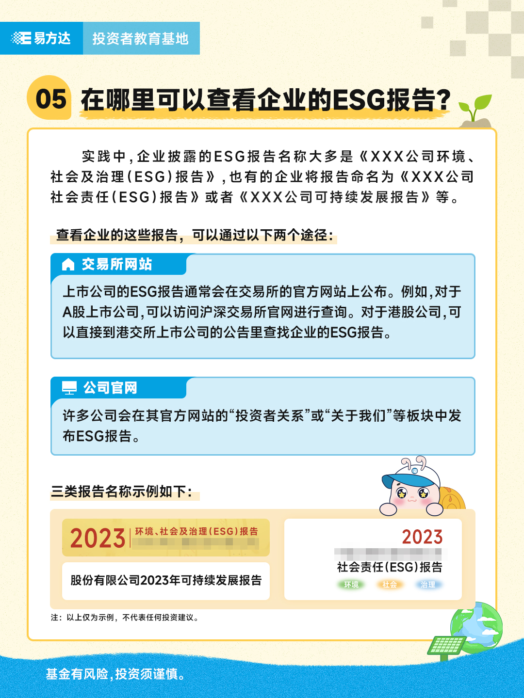 5.在哪里可以查看企业的ESG报告？