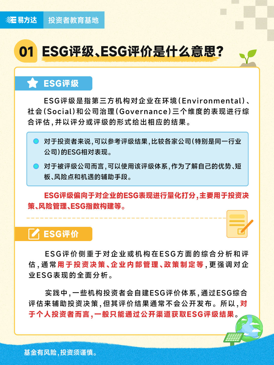 1.ESG评级、ESG评价是什么意思？