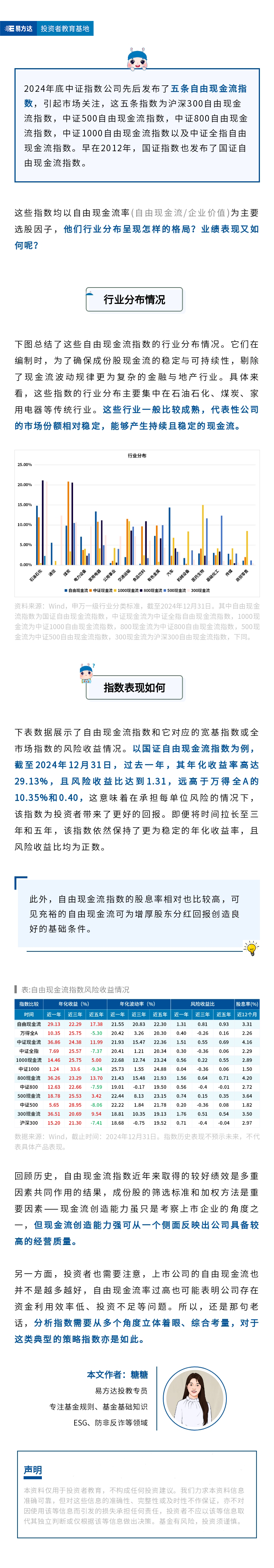 自由现金流指数的行业分布、业绩表现都有什么特点