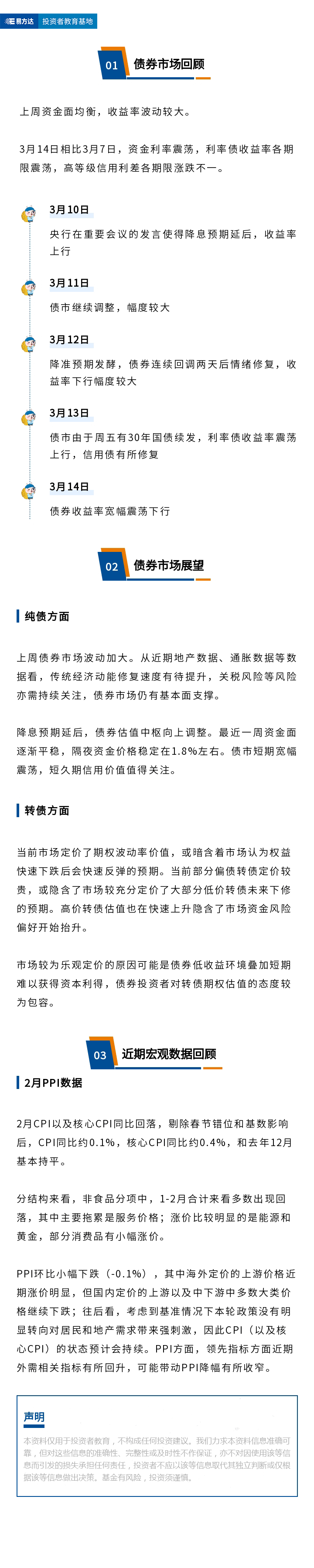 上周债市波动延续，2月PPI数据出炉--债市周周看（25年3月第3期）