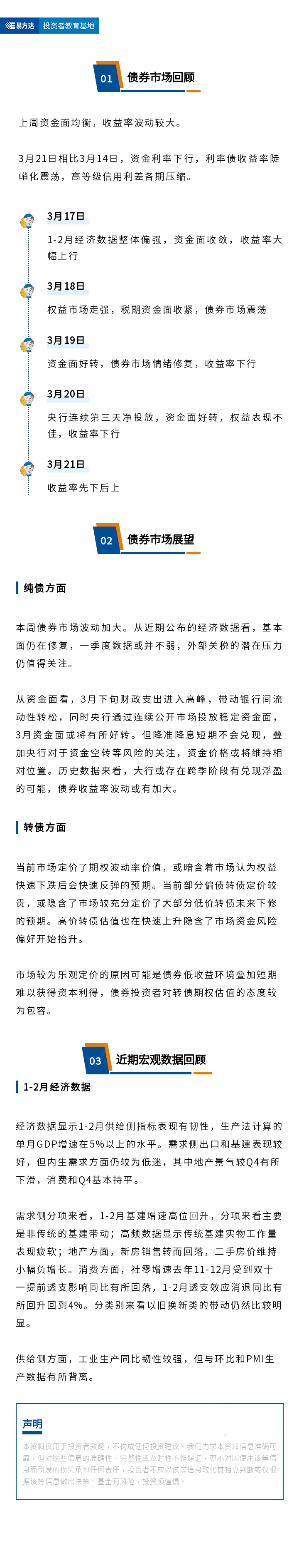 上周债市收益率陡峭化震荡，1-2月经济数据出炉  债市周周看（25年3月第4期）