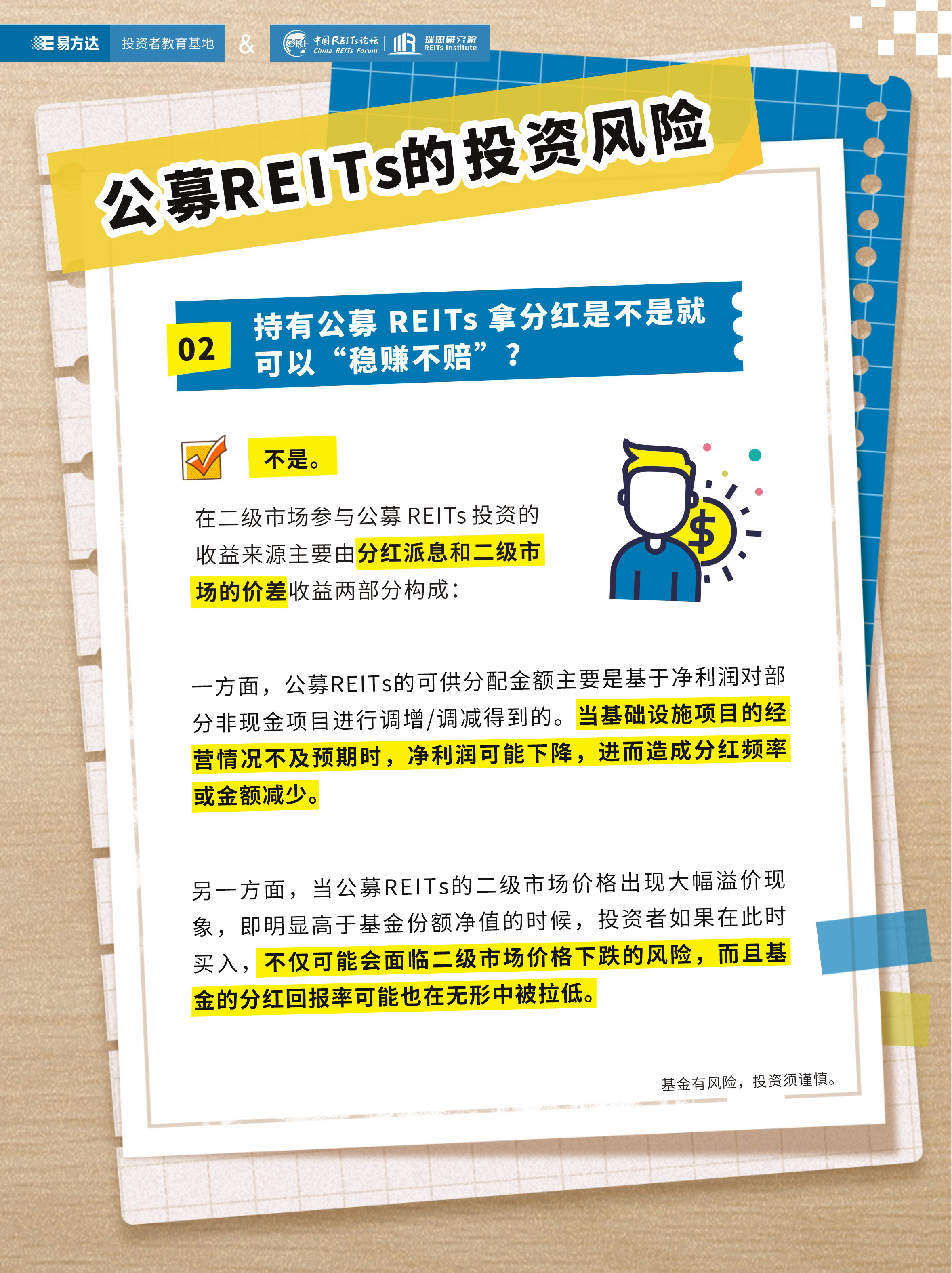 投资风险2