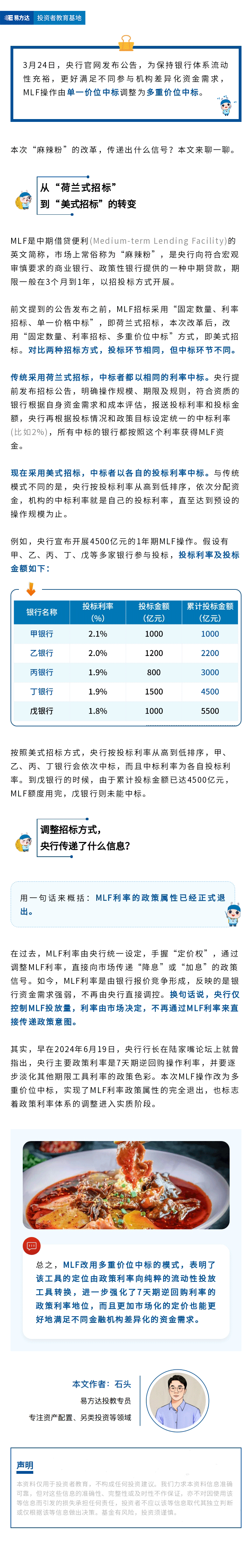 从单一价位到多重价位，“麻辣粉”（MLF）变的是什么？