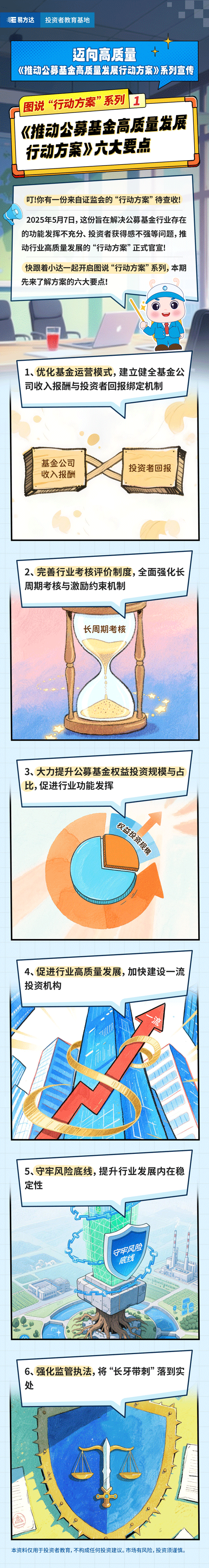 图说“行动方案”--一图了解方案六大要点（800k）