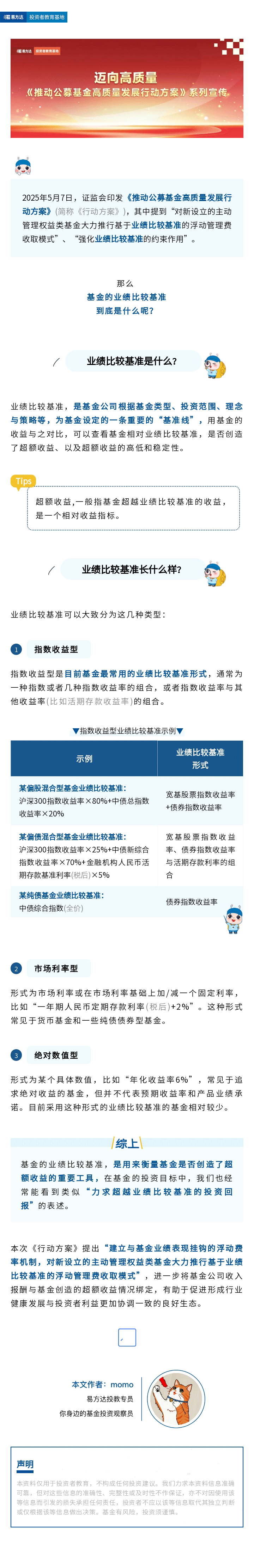 基金的业绩比较基准是什么？