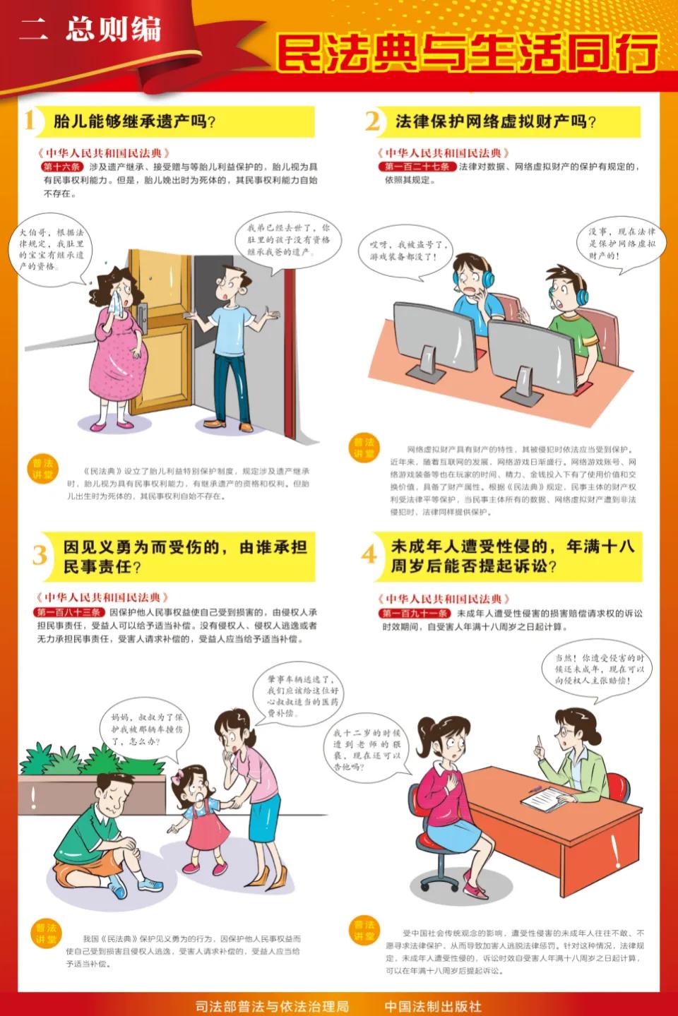 民法典3