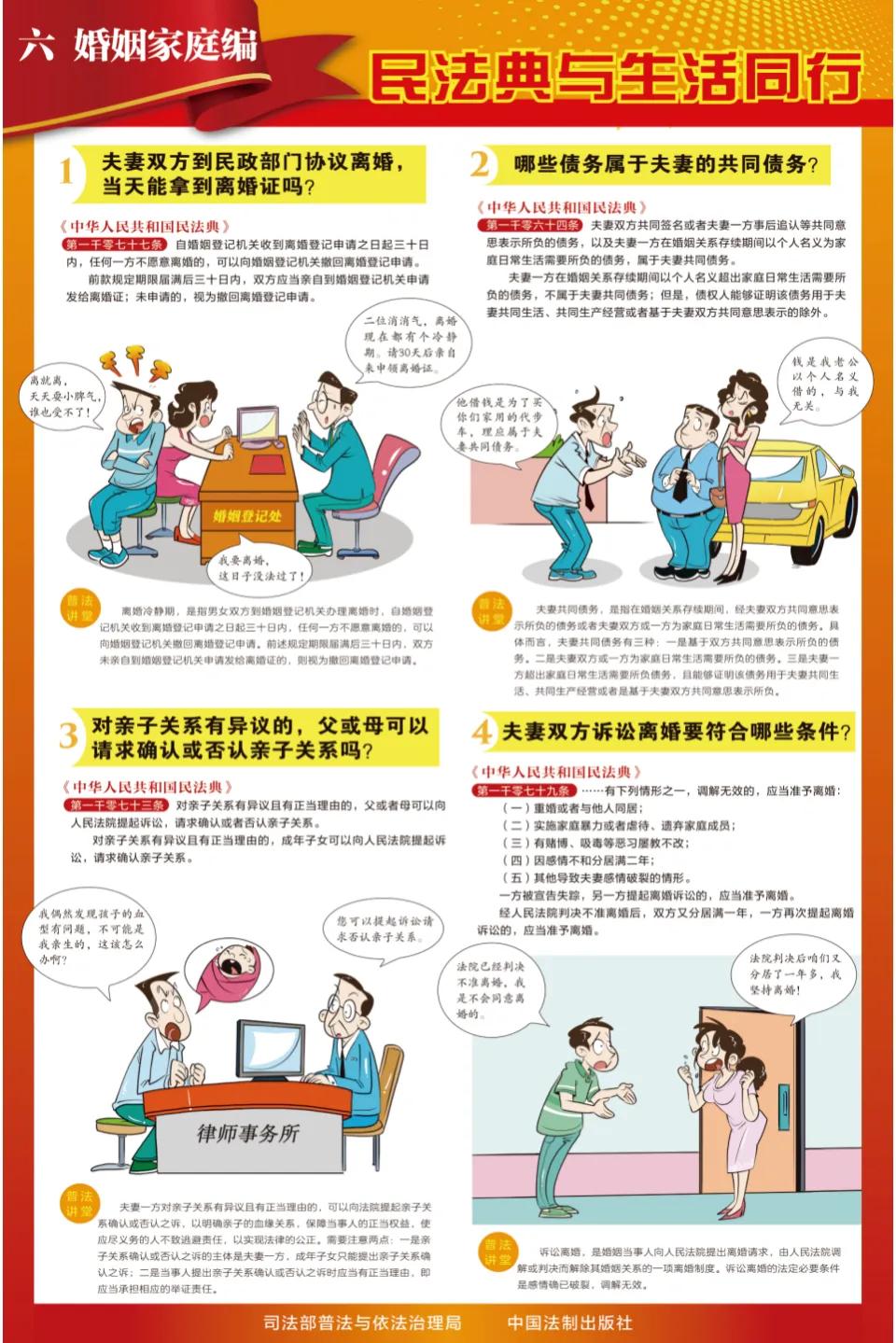 民法典7
