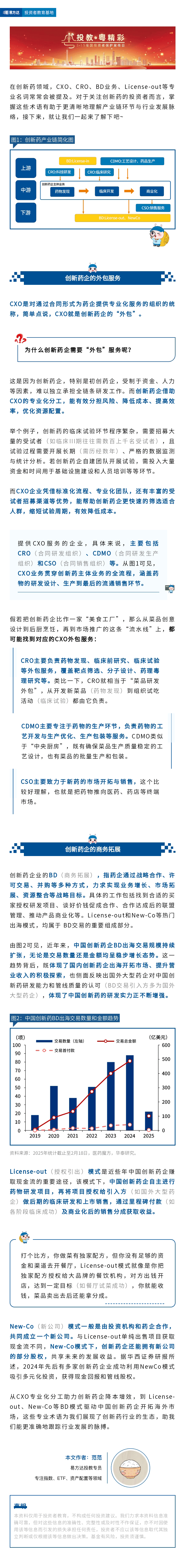 从CXO到License-out，创新药专业名词快掌握