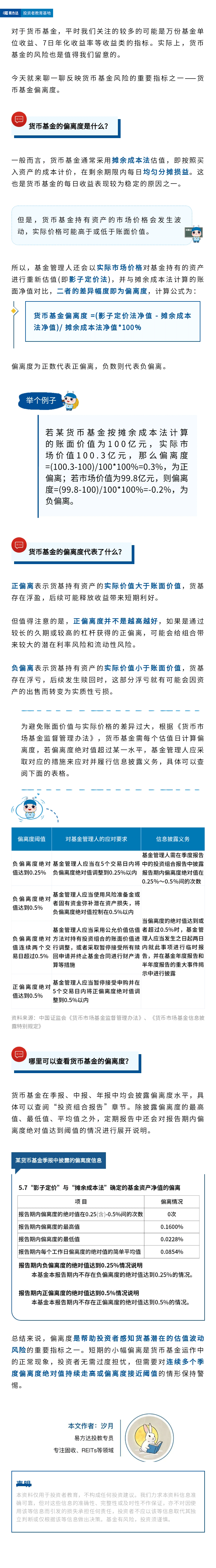 货币基金的偏离度怎么看？