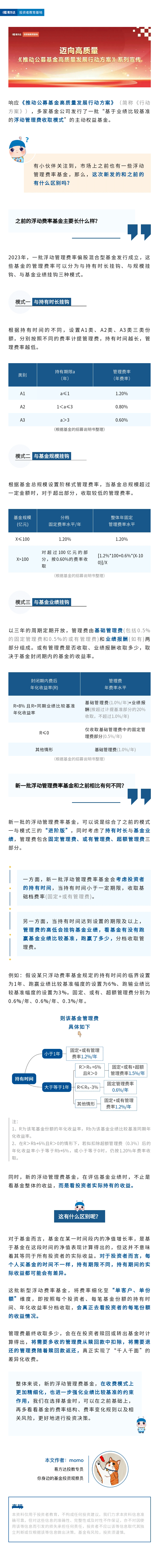 新一批浮动费率基金，和之前的有什么不一样？
