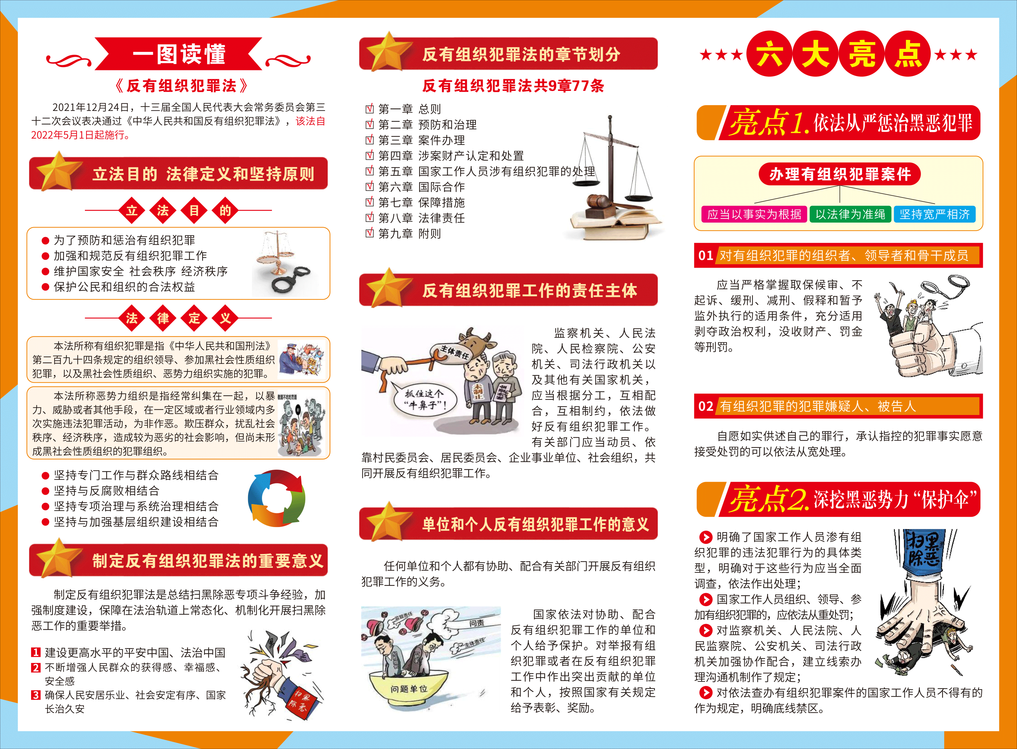 中华人民共和国反有组织犯罪法1