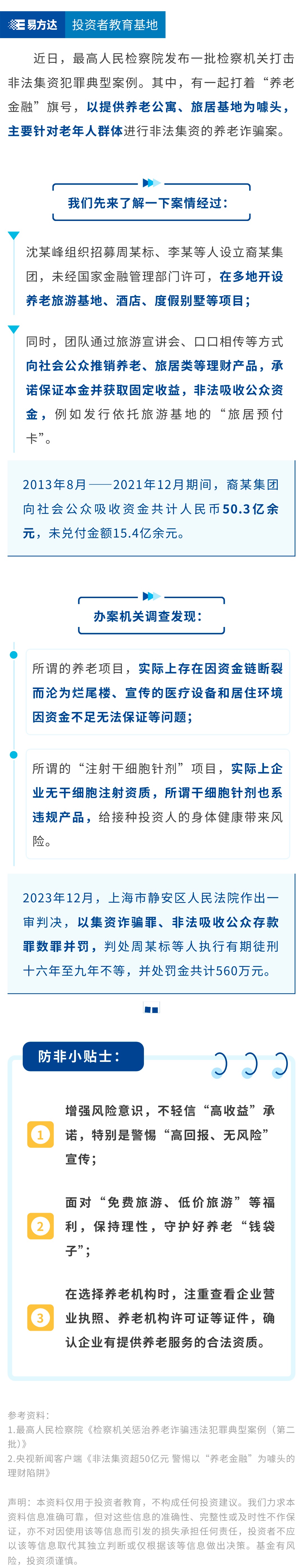 文章