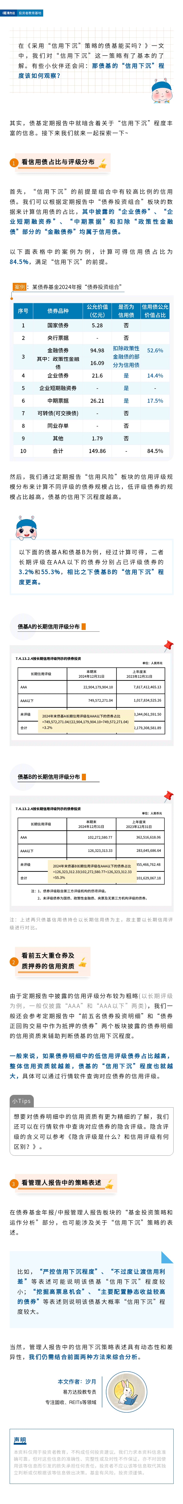 如何通过定期报告观察债基的“信用下沉”程度？
