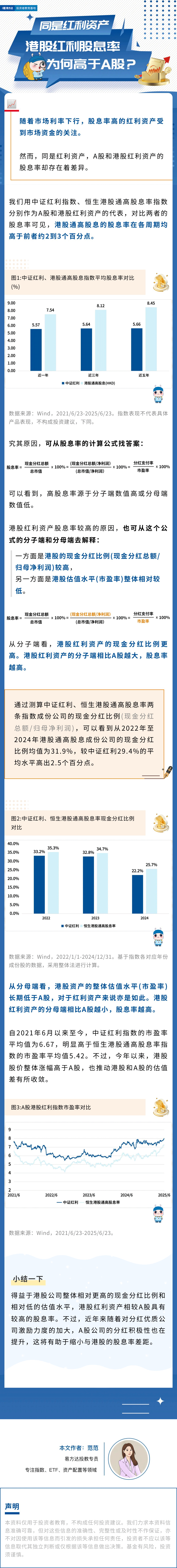 同是红利资产，港股红利股息率为何高于A股？