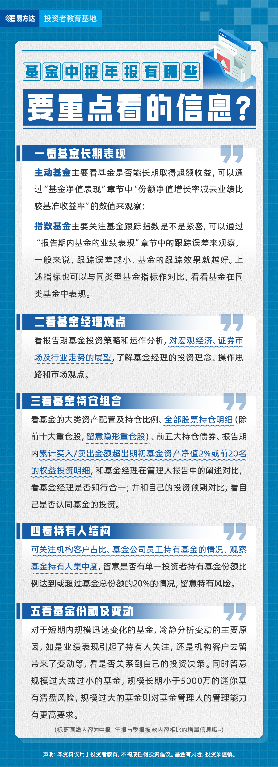 基金中报年报有哪些要重点看的信息？