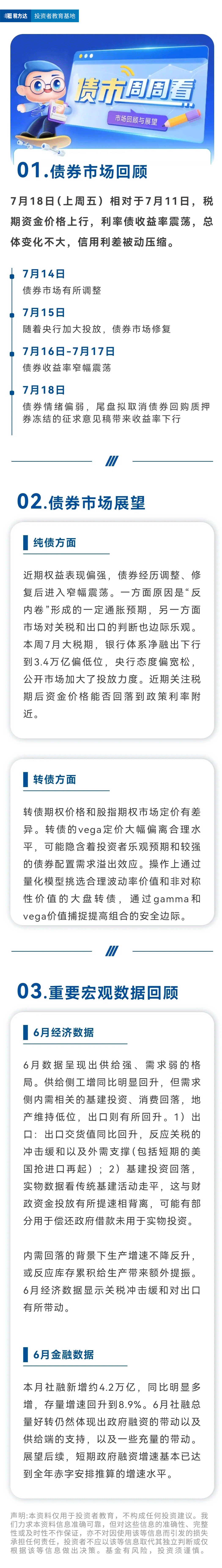 信用利差被动压缩，6月经济数据值得关注-_-债市周周看（25年7月第3期）
