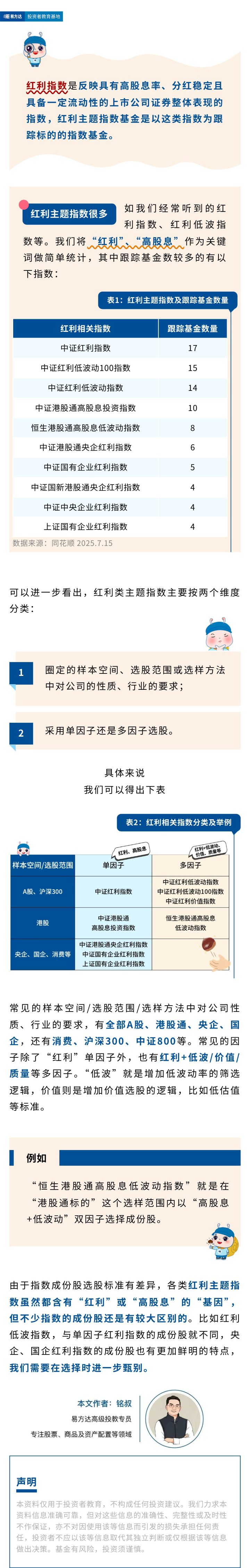常见的红利主题指数有哪些？