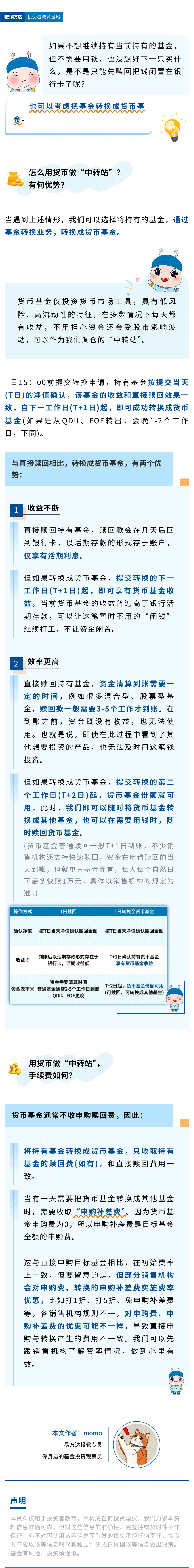 调仓“中转站”了解一下：巧用货基转换