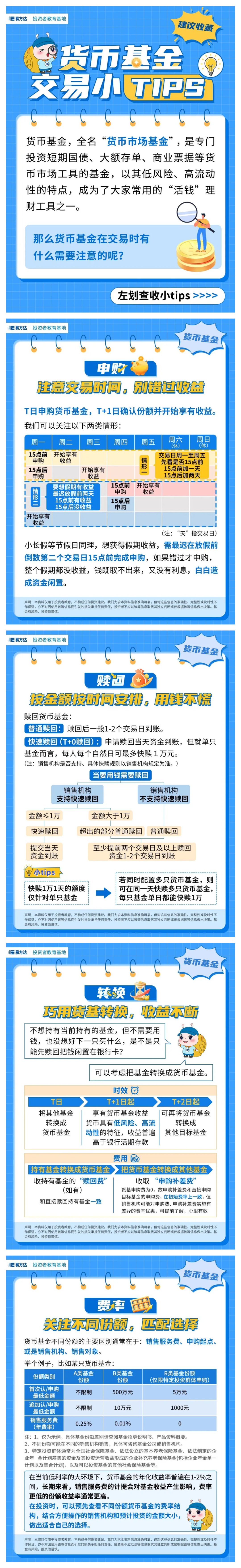 货币基金交易攻略：申购、赎回、转换… 这些要点要关注