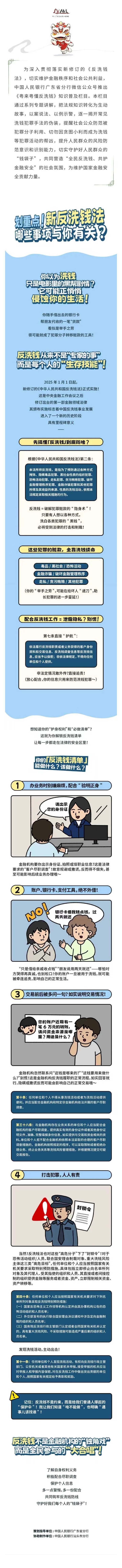 粤来粤懂反洗钱｜①划重点！新反洗钱法哪些事项与你有关？
