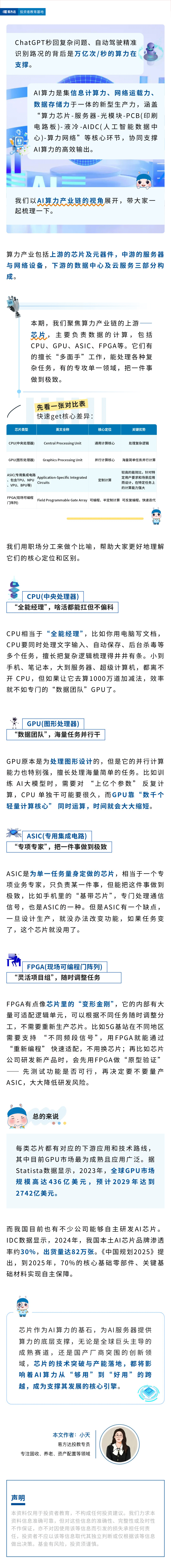 AI算力的基石：一文搞懂CPU、GPU、ASIC、FPGA四类芯片-sy