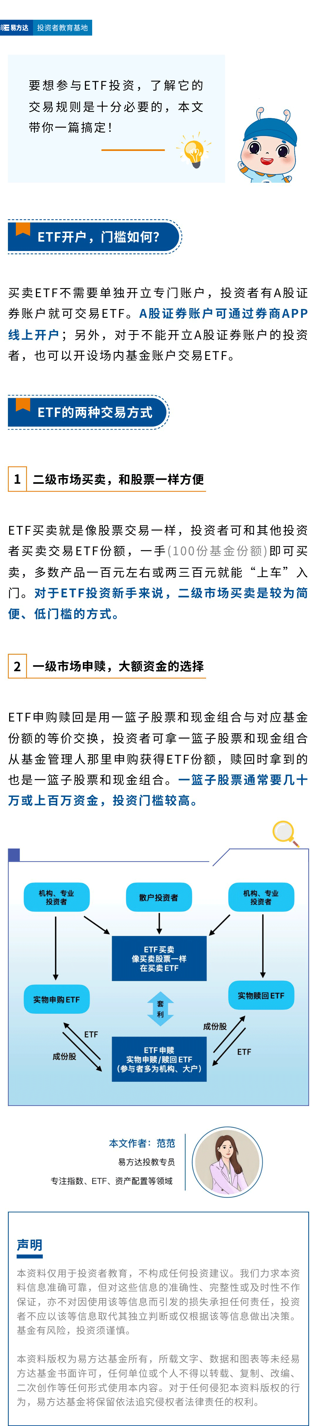 ETF交易规则全解析：从开户、申购到买卖，一篇搞定