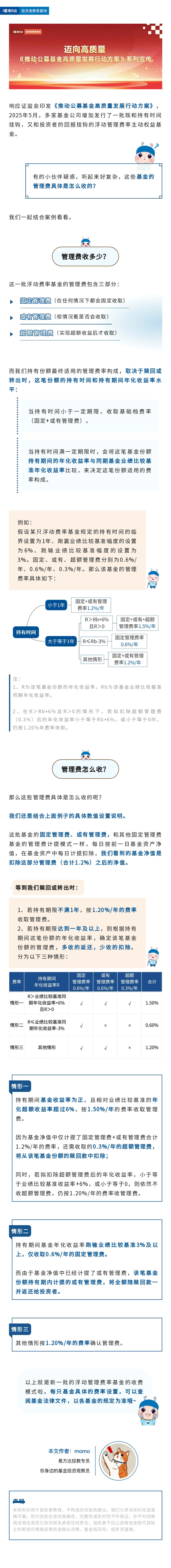 新一批浮动费率基金，管理费怎么收