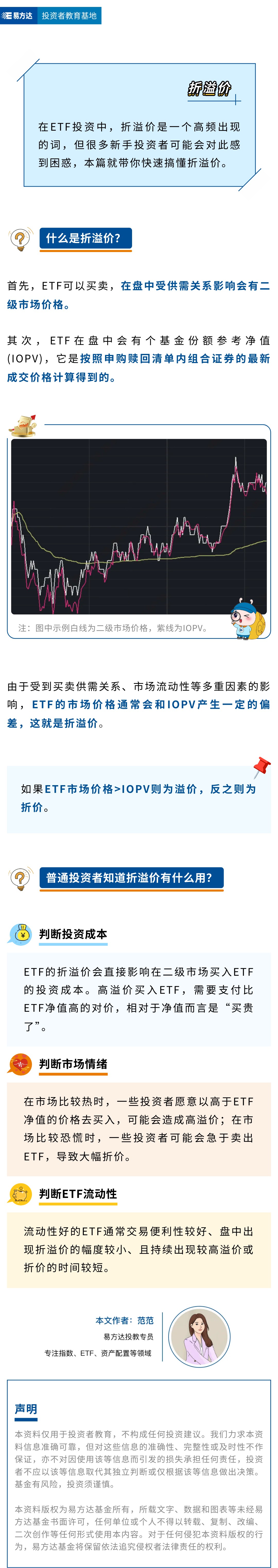 ETF新手入市前必须要知道的折溢价