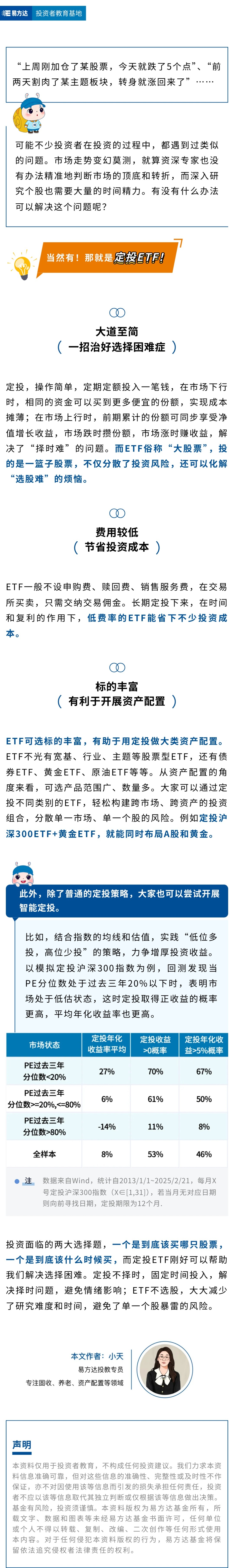 “一买就跌，一卖就涨”？定投ETF治好你的选择困难症