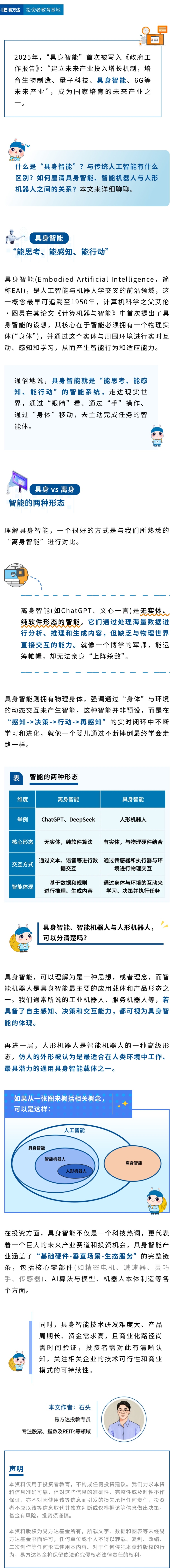 什么是“具身智能” 和人形机器人有什么关系？ 
