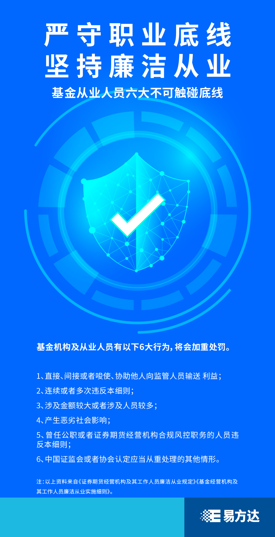 投教材料1:廉洁从业20200520_画板 1 副本 2 投教材料1:廉洁从业20200520_画板 1 副本 2