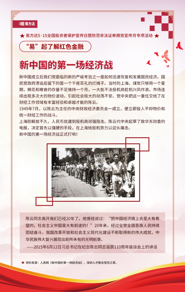 1.新中国的第一场经济战