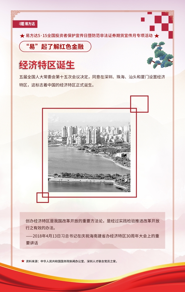 3.经济特区诞生