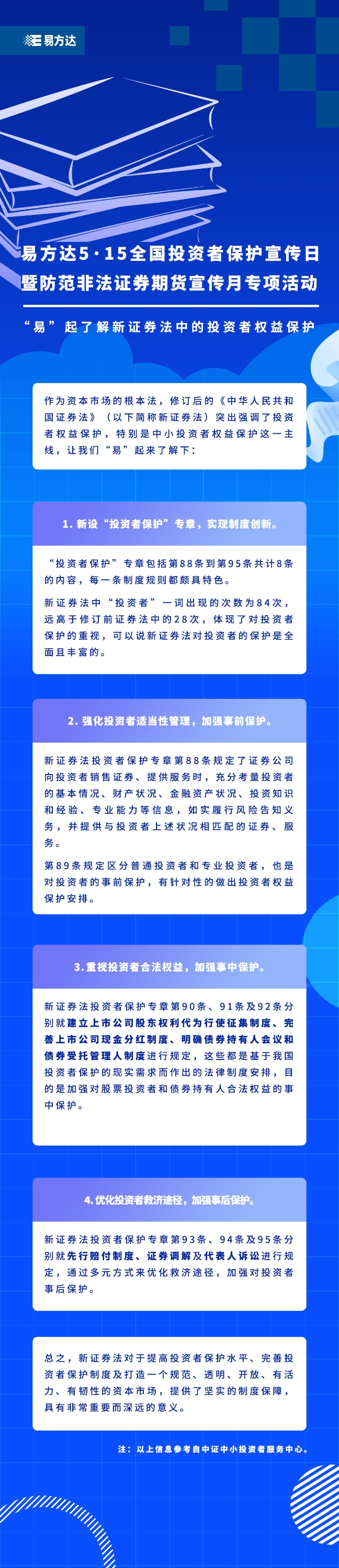 新证券法投资者保护