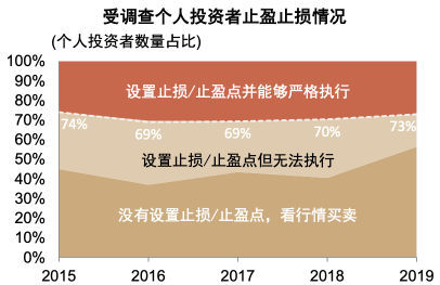 图14