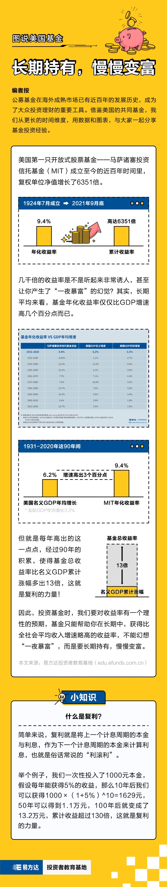 长期持有_慢慢变富2.28