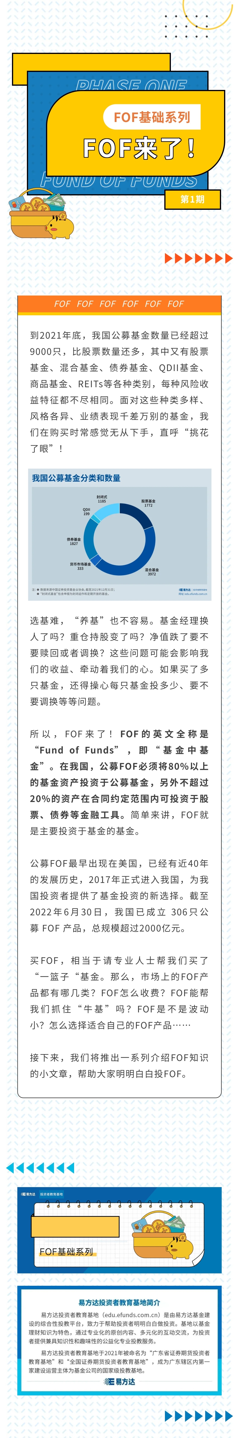 FOF基础系列--FOF来了！