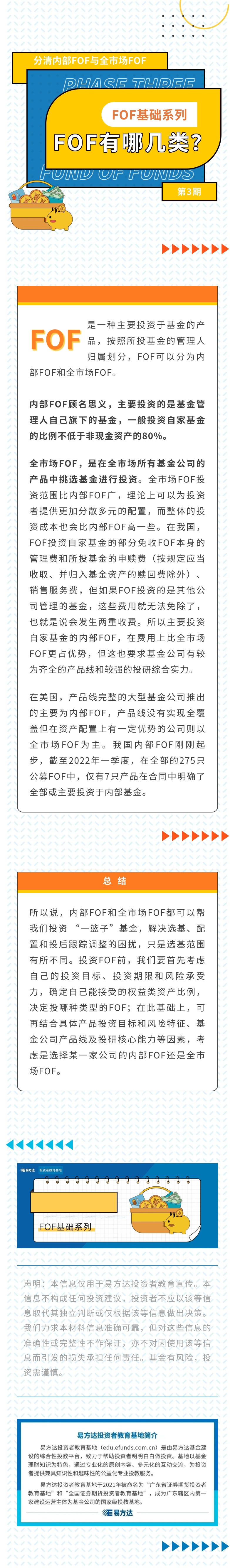 FOF基础系列-FOF有哪几类？——分清内部FOF与全市场FOF